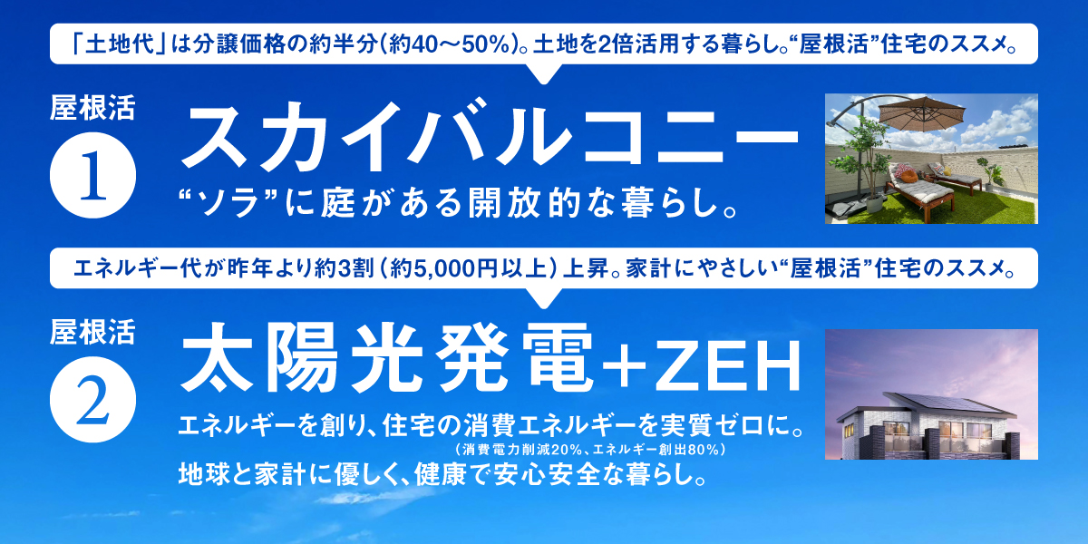 【屋根活住宅】 土地を2倍活用する暮らし。