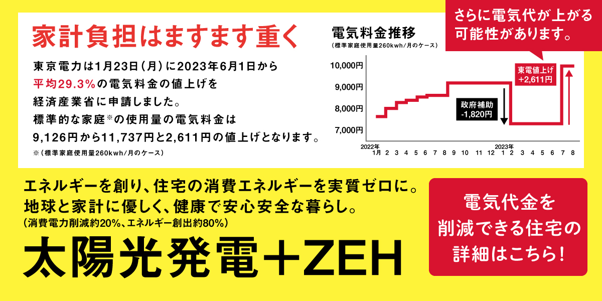 太陽光
