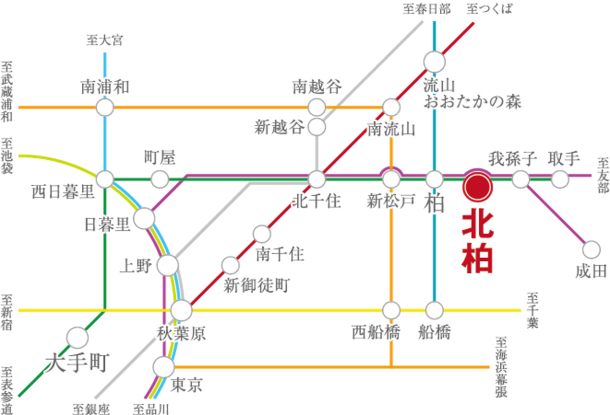 路線図