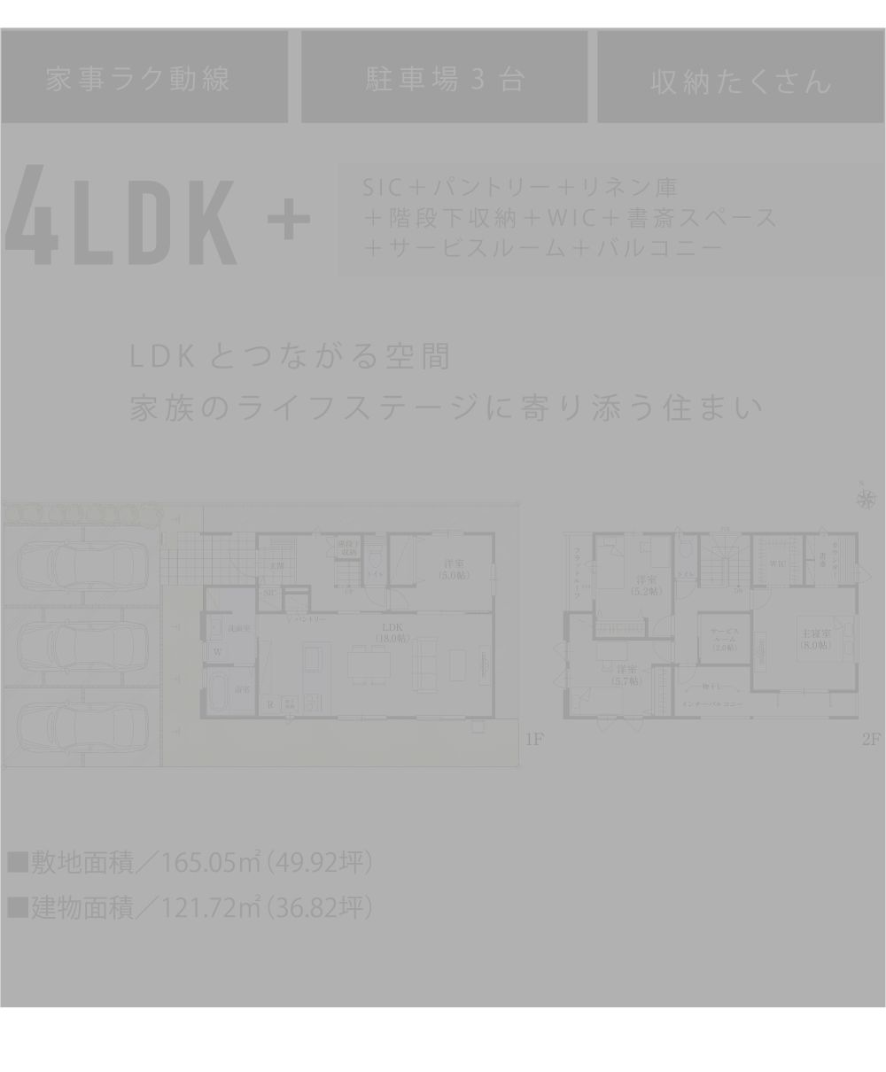 ご成約：木更津市請西南四丁目19番13（3区画-1）