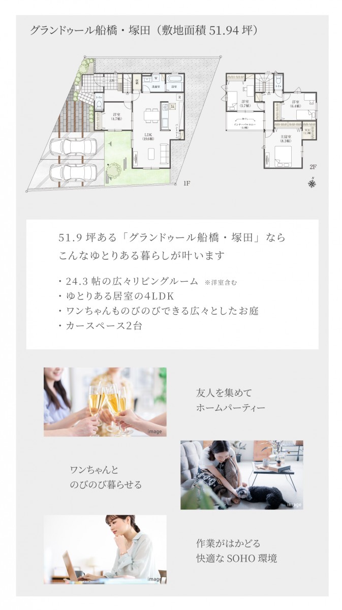 グランドゥール船橋・塚田の敷地面積