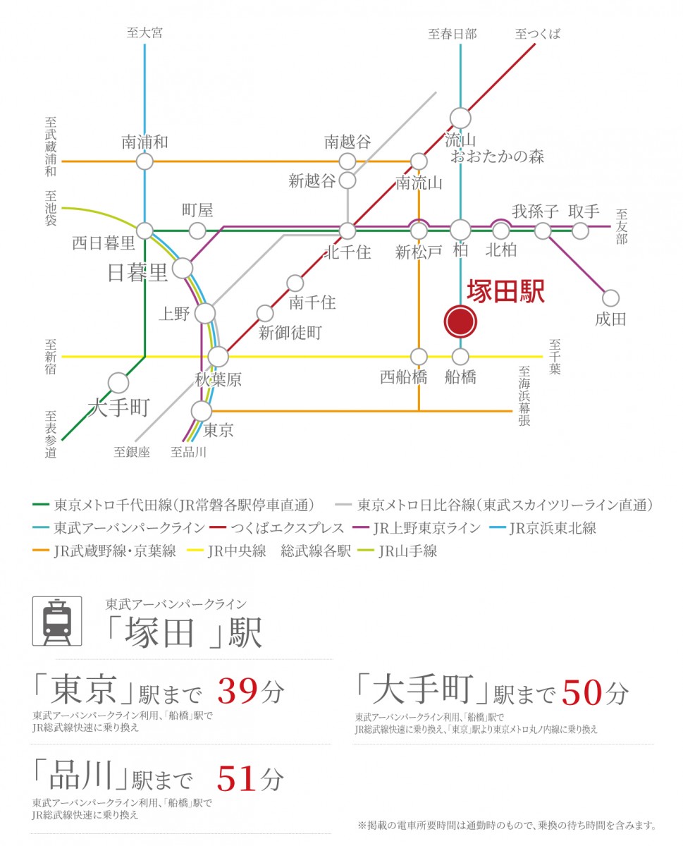 塚田路線図1