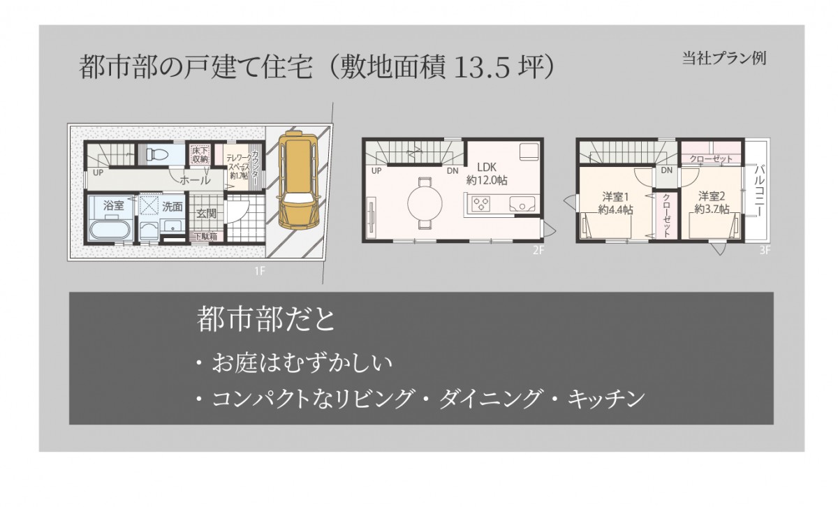 都市部の戸建