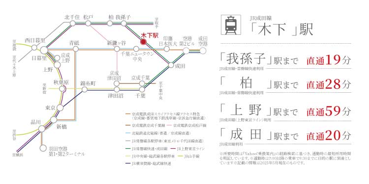 フレスティア印西・木下南_路線図