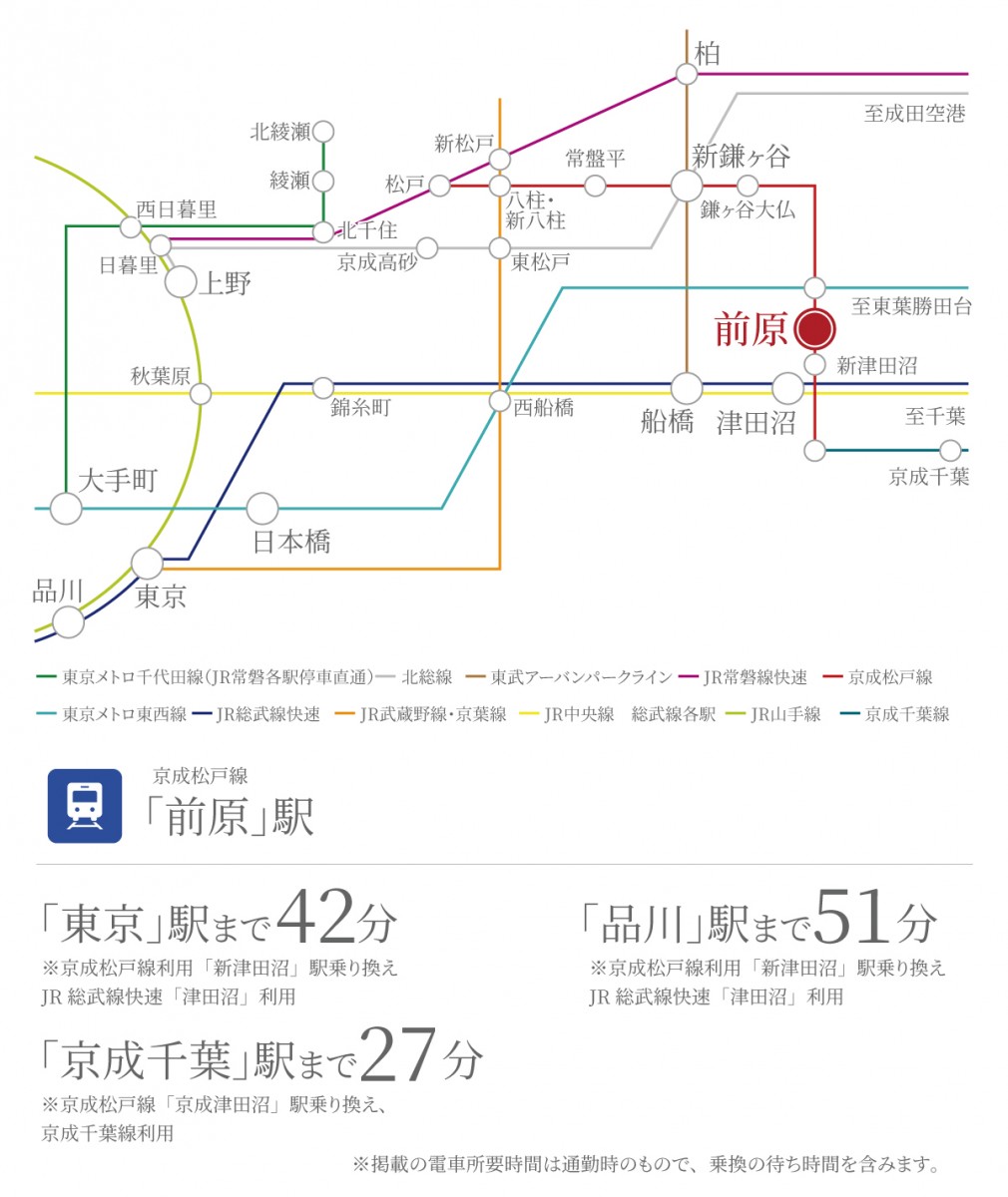 路線図