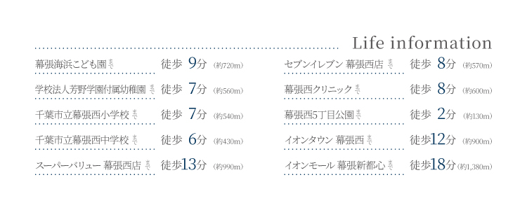 フレスティア幕張西_ライフインフォメーション