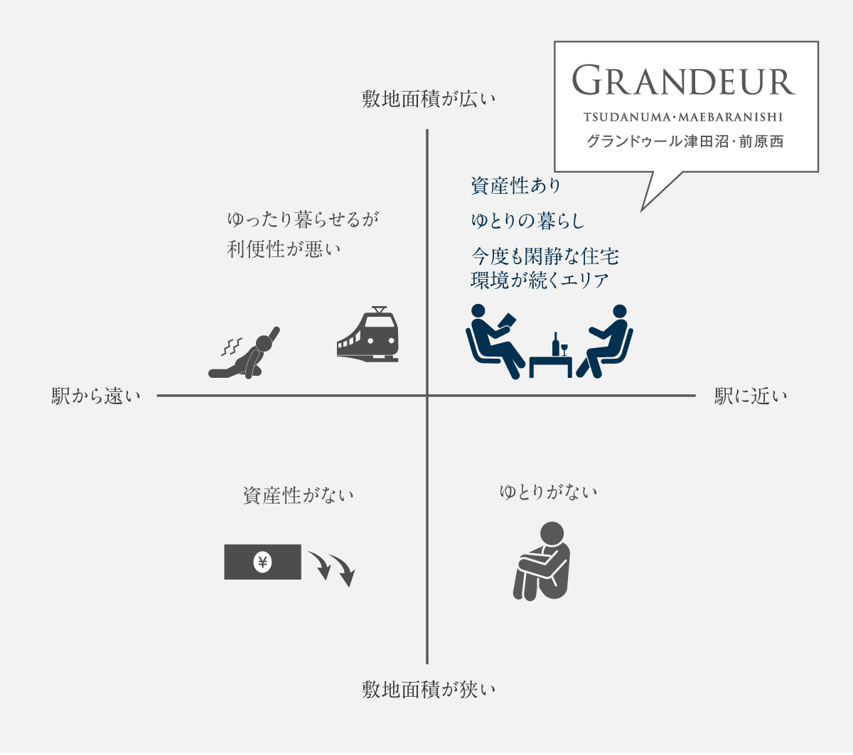 マトリックス