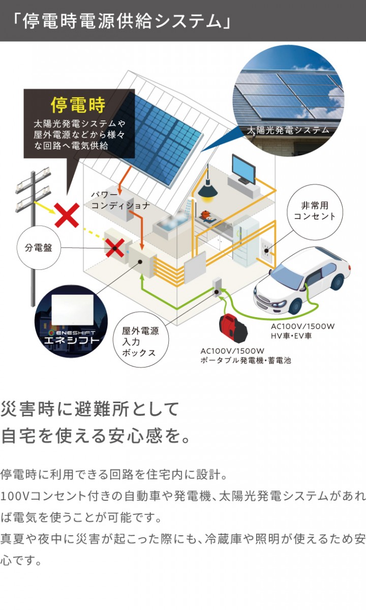 フレスティア袖ケ浦・今井_外装3