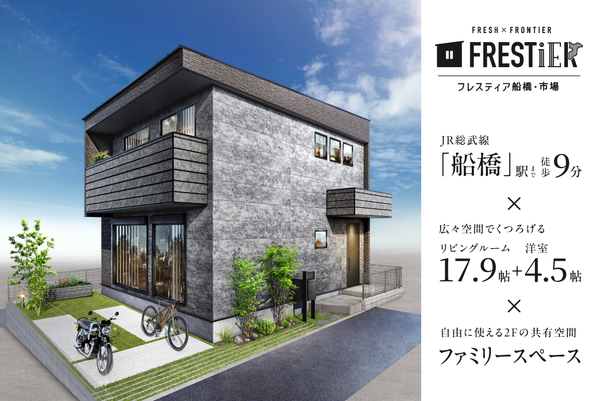 船橋市場
